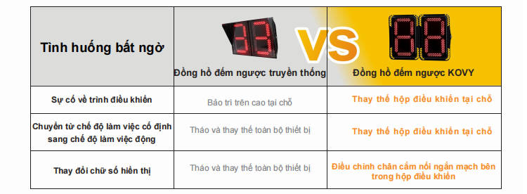 越南C3.png
